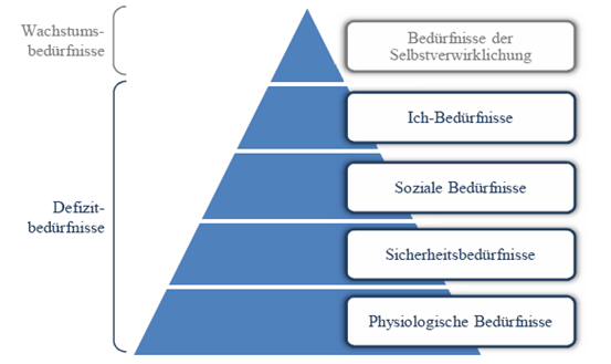 Götzendämmerung - Die Geldreligion frisst ihre Kinder