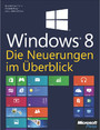 Microsoft Windows 8 - Die Neuerungen im Überblick.