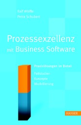 Prozessexzellenz mit Business Software